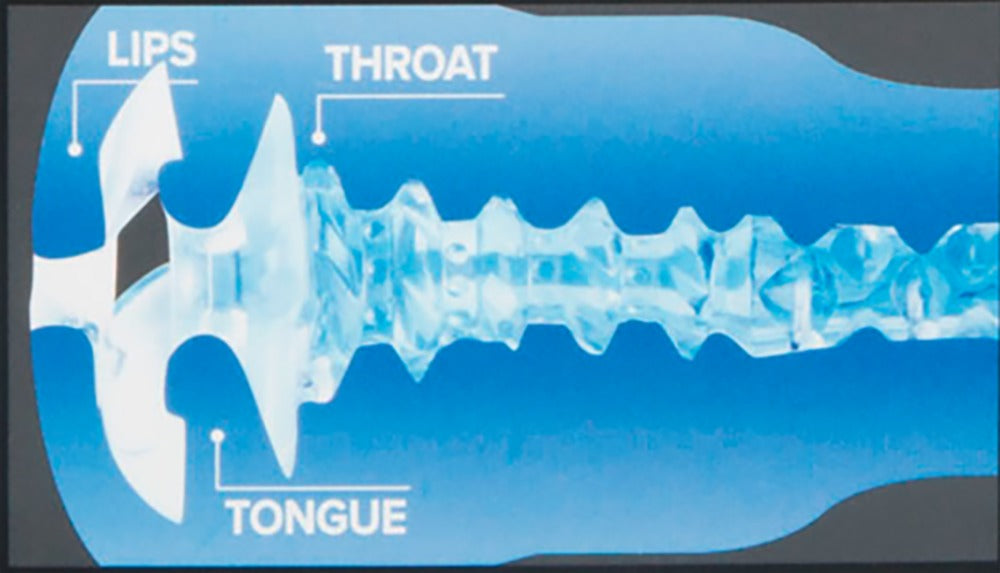 Fleshlight - Masturbator Turbo Thrust