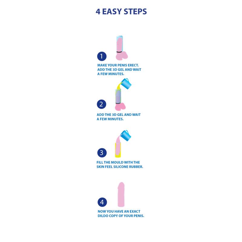 CloneBoy Vibrator - My Personalized Vibrator